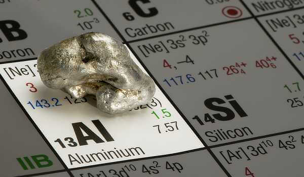 Aluminium